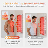 Red Light Therapy Device, 4 Wavelengths Full Body Infrared Red Light Therapy at Home, Elite Grade Dual Chip 300 Leds, High Power, 500W. Modular Design.